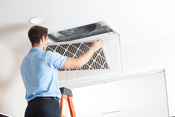 Best HVAC Equipment and Components in Ord, NE